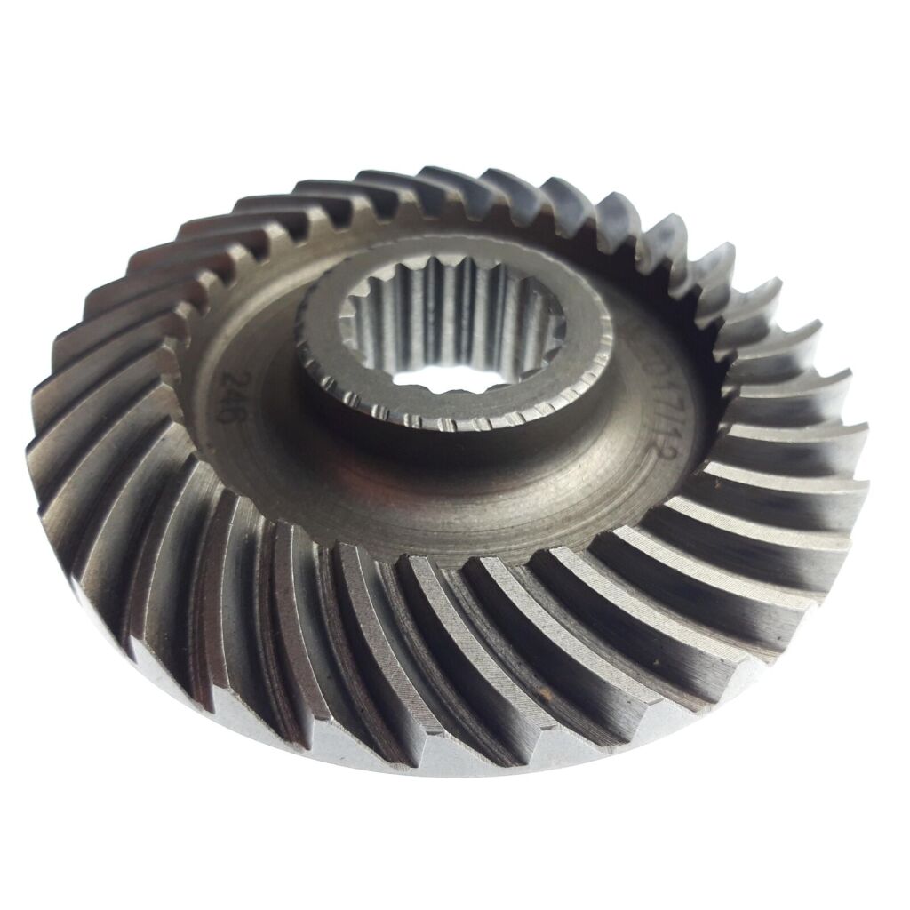 GEAR